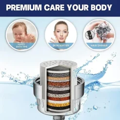 4/6 inch Rainfall Shower Head Set, 5 Mode Sprayer Showerhead with Water Filter, 360-degree Rotation High Pressure Overhead Shower Head Arm Chrome Black Silver