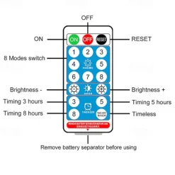 5 Pack Solar Firefly Lights Outdoor Waterproof Garden Light Remote Control Solar/USB Powered 8 Modes Lighting Solar Swaying Lights Courtyard Patio Pathway Decoration Solar Landscape Light