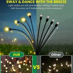 2/4 Packs Solar Firefly Lights Outdoor Waterproof Two Modes of Persistent Light and Flashing 6/8/10 Heads Warm White White Multi Color