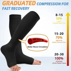 3 Pairs Toeless Compression Socks,15-20mmHg Neuropathy Socks Bunion Socks Opened Toe Compression Stockings for Men Women，Suit for Running,Nurse,Travel,Cycling,Athletic