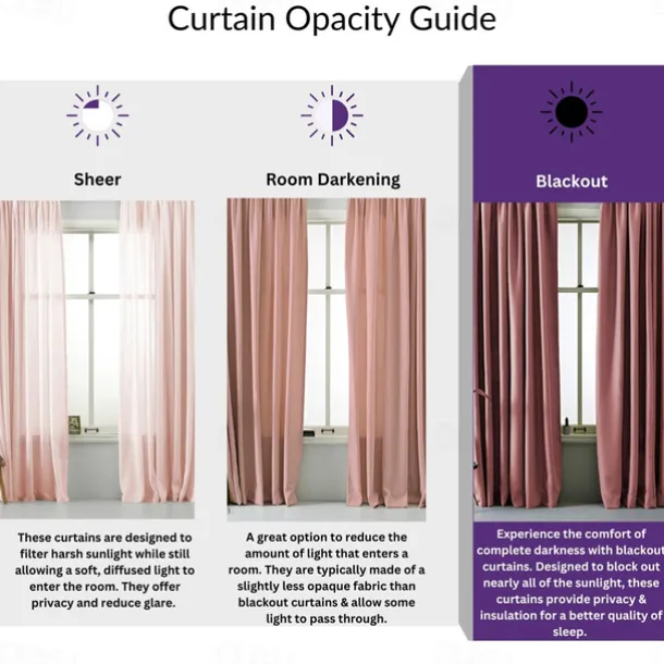 2 Panels Marble Pattern Curtain Drapes 100% Blackout Curtain For Living Room Bedroom Kitchen Window Treatments Thermal Insulated Room Darkening