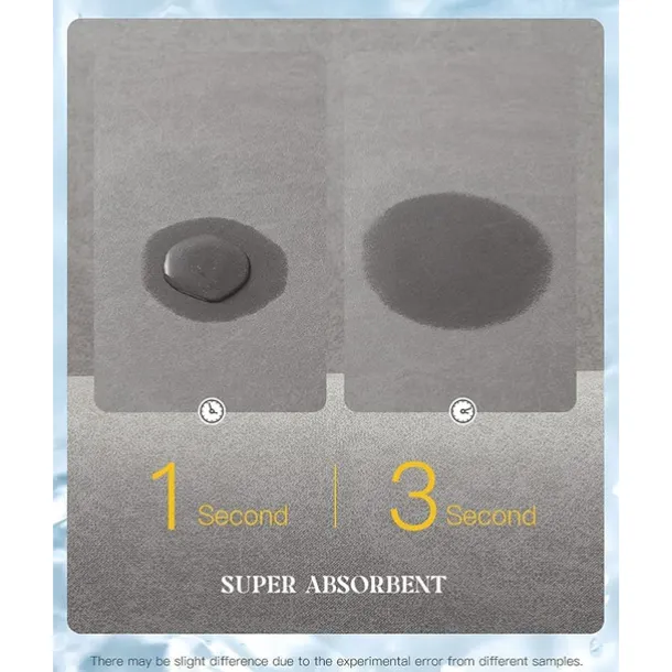 Absorbent Bath Mat Non-slip, Diatomaceous Rubber Non Slip Quick Dry Super Absorbent Thin Bathroom Rugs Fit Under Door-Washable Bathroom Floor Mats-Shower Rug for in Front of Bathtub, Shower