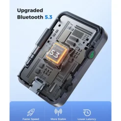 Airplane Bluetooth Transmitter Receiver for 2 AirPods or Headphones, HD Display Low Latency Bluetooth Wireless Transmitter, 3.5mm Aux Audio Jack Adapter for Airplane/TV/Car/Home Stereo