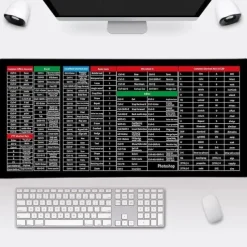 Anti-Slip Keyboard Pad, Quick Key Super Large Keyboard Anti Slip Pads, Keyboard Anti Slip Pads, Shortcuts Mouse Pad Large Water-Proof with Office Software Shortcuts Pattern
