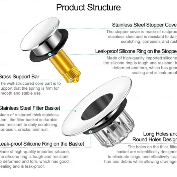 Bathtub Stopper Shower Drain Hair Catcher, Pop-up Tub Stopper with Strainer Bathroom Drain Plug Drain Protector for 1-1/2 to 1-3/4" Bath Drain Hole