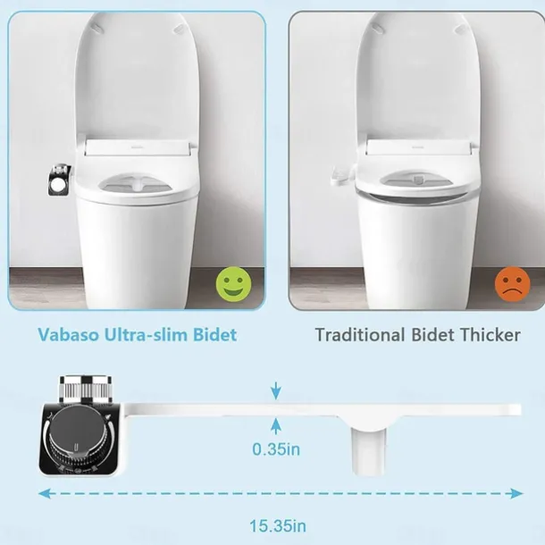 Bidet Attachment for Toilet -Self Cleaning Dual Nozzle, Non-Electric Bidet, Cold & Warm Fresh Water Bidet Sprayer With Temperature & Pressure Controls