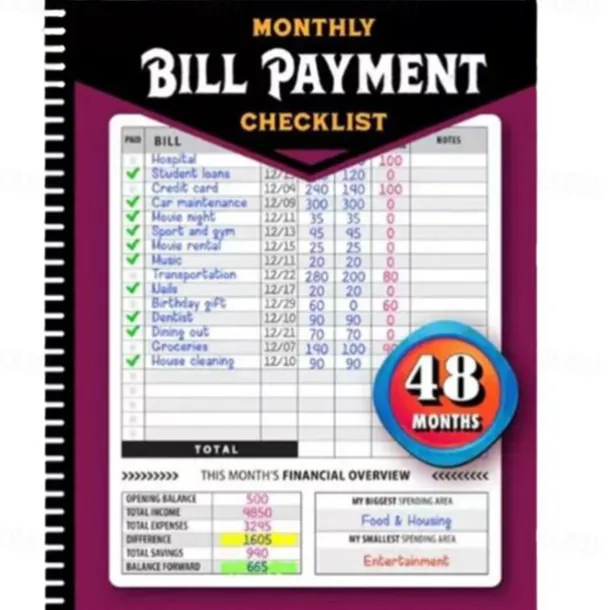 Bill Payment Management Book Monthly Bill Payment Checklist Bill Tracker Notebook, The 48 Month Guide for Families & Money Managers