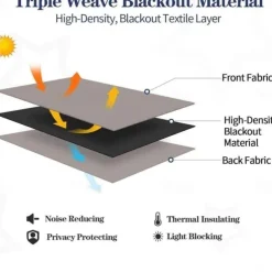 Blackout Curtain Drapes Farmhouse Curtain 2 Panels Black For Living Room Bedroom Door Kitchen Balcony Window Treatments Thermal Insulated