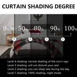 Blackout Curtain Drapes Farmhouse Curtain 2 Panels Black For Living Room Bedroom Door Kitchen Balcony Window Treatments Thermal Insulated