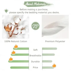 Butterfly Starry Sky Pattern Duvet Cover Set Comforter Set 2/3PCS Luxury Cotton Bedding Set Home Decor Bedding Gift King Queen Full Size