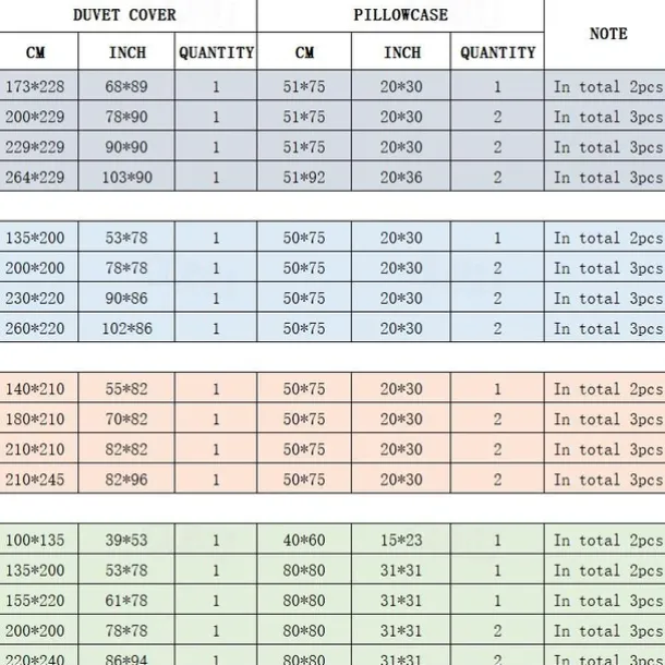 Cartoon Unicorn Pattern print Print Duvet Cover Bedding Sets Comforter Cover with 1 print Print Duvet Cover or Coverlet，2 Pillowcases for Double/Queen/King