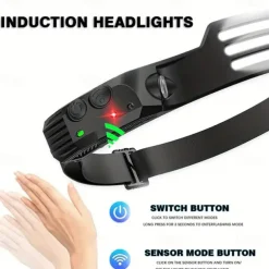 COB LED Headlamp USB Rechargeable Headlight Bar Head Band Torch Work Light Battery Built-in Shell 1/2/3 Headbands for Outdoor Activities - Running Fishing Camping Hiking Emergency Work Light