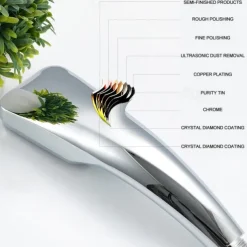 Contemporary Hand Shower Electroplated Feature - Multi - mode, Shower Head