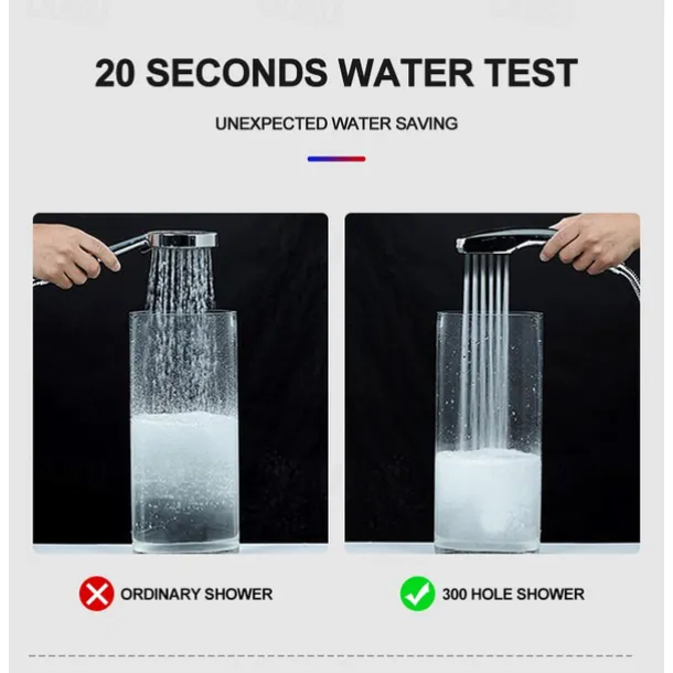 Contemporary Hand Shower Electroplated Feature - Multi - mode, Shower Head