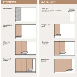 Cool Wallpapers Forest Beautiful Wallpaper Wall Mural Wall Sticker Covering Print Peel and Stick Removable Self Adhesive Scenic Tropical Rainforest Plantain PVC / Vinyl Home Decor