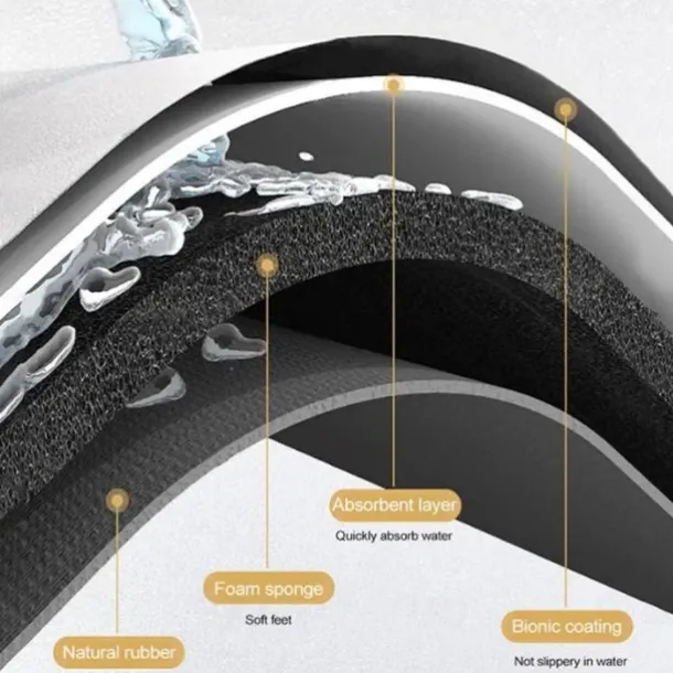 Diatomaceous Earth Bath Mat Semicircle Marble Super Absorbent Toilet Door Quick-Drying Foot Mat Entry Door Mat Non-Slip Mat