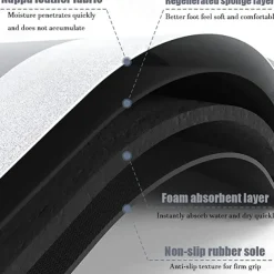 Diatomaceous Earth Bath Mat 3D Seaworld Super Absorbent Bathroom Rug Door Mat New Design