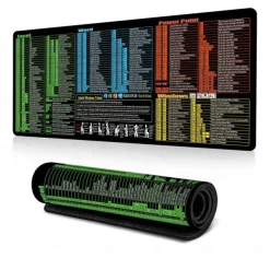 Excel Cheat Sheet Desk Mat, XL Mouse Pad with Shortcuts, 31.5