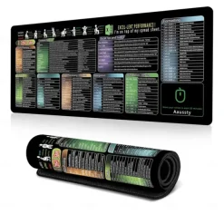 Excel Cheat Sheet Desk Mat, XL Mouse Pad with Shortcuts, 31.5