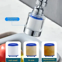 Faucet Water Filter for Bathroom Kitchen Sink Skin Face Wash, Faucet Filter Replacement Shower Head For Hard Water, Filtration Remove Chlorine Fluoride Heavy Metals