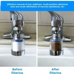 Faucet Water Filter for Bathroom Kitchen Sink Skin Face Wash, Faucet Filter Replacement Shower Head For Hard Water, Filtration Remove Chlorine Fluoride Heavy Metals