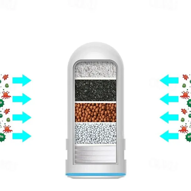 Filter Water Purifier with Kitchen Faucet,White Large Volume Tap Water Filtration System Removes Lead, Fluoride and Chlorine - Fits Standard Faucets (1 Filter Included)