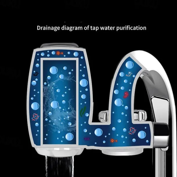 Filter Water Purifier with Kitchen Faucet,White Large Volume Tap Water Filtration System Removes Lead, Fluoride and Chlorine - Fits Standard Faucets (1 Filter Included)