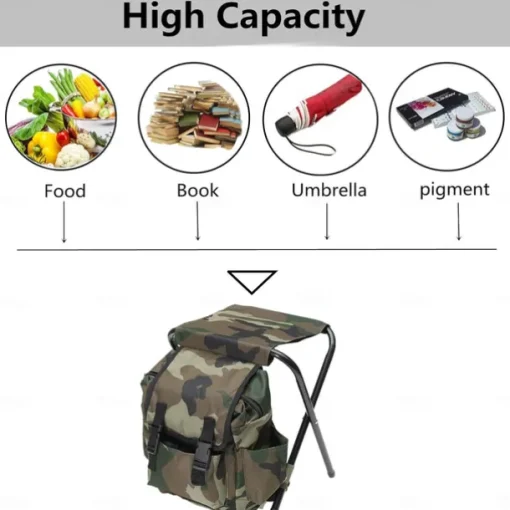 Folding Camping Chair Stool Collapsible Stool Backpack, Mini Folding Chair Outdoor, Portable Seat Table Bag for Indoor Fishing Outdoor Travel Hiking Beach BBQ (Camouflage)