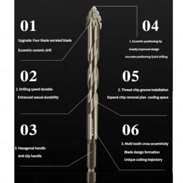Four Blade Serrated Eccentric Drill,New Four-Flute Sawtooth Eccentric Drill Bit Set,Quickpierce High-Performance Titanium-Coated Drill and Tap Set for Concrete Metal Brick Wood