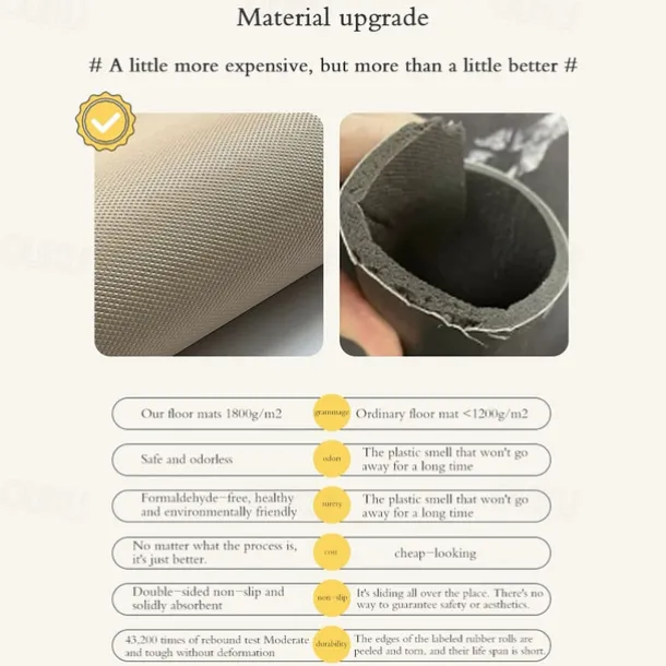 Geometric Doormat Floor Mats Washable Rugs Kitchen Mat Non-Slip Oil Proof Rug Indoor Outdoor Mat Bedroom Decor Bathroom Mat Entrance Rug