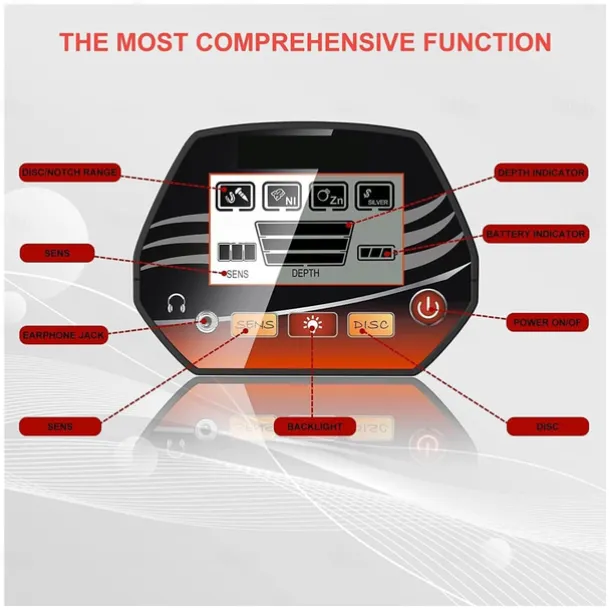 Handheld Underground Metal Detector for Archaeology & Treasure Hunting - Detect Gold/Silver/Copper/Silver Yuan with High Accuracy