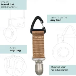Hat Clip for Traveling Hanging on Bag Handbag Backpack Luggage for Kids Adults Outdoor Travel Beach Accessories