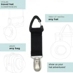 Hat Clip for Traveling Hanging on Bag Handbag Backpack Luggage for Kids Adults Outdoor Travel Beach Accessories