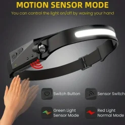 Headlamp Rechargeable 230 Wide Beam Head Lamp LED with Motion Sensor for Adults - Camping Accessories Gear Waterproof Head Light Flashlight for Hiking Running Repairing Fishing Cycling