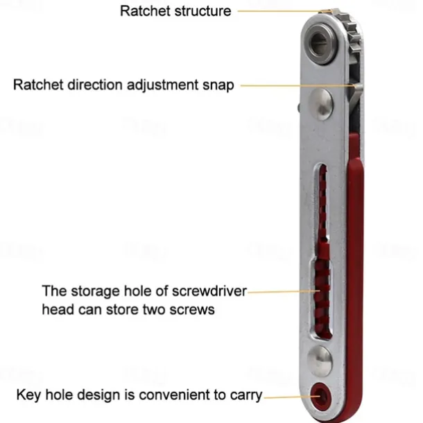 Hexagon Ratchet Spanner 1/4 Inch Mini Ratchet Wrench Screwdriver With Batch Head Set Spanner Screwdriver Hand Repair Tools