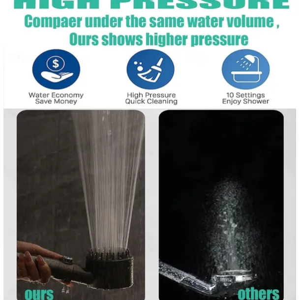 High-Pressure Handheld Shower Head Set - Includes Hose and Holder - Water-Saving Showerhead for Home Use - Perfect for Bathroom Upgrades