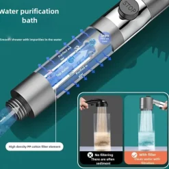 Ion Drops Filtered Showerhead with Hose, Filtered High Pressure Shower Heads with Handheld-Detachable Massage Shower Heads with Replacement-Cotton Filters