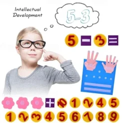 Kid Felt Finger Numbers Math Toys, Children Counting Early Learning Educational Board, For Toddler Teaching Aid Gift For Kids, Back to School Supplies