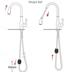 Kitchen faucet - Single Handle One Hole Electroplated Pull-out / Pull-down Vessel