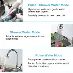Kitchen Faucet Head Replacement 3 Mode, 360 Kitchen Sink Faucet Aerator Sprayer Attachment, Tap Accessories Water Saving Extend Nozzle Connect Adapter