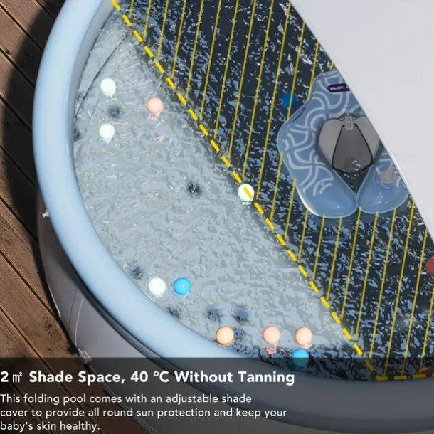 Large Inflatable Swimming Pool with Sunshade & Rain Shelter - Durable PVC Outdoor Luxury Water Park for Backyard, Garden, Summer Parties - Multiple Sizes (1-9 People) - No Pump Included, Luxury Pool D