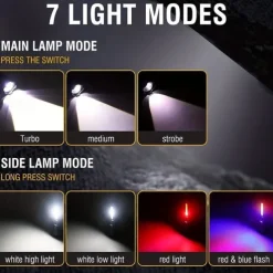 LED Rechargeable Zoom Tactical Flashlights Powerful Portable & Durable LED Light for Outdoor Hiking Camping