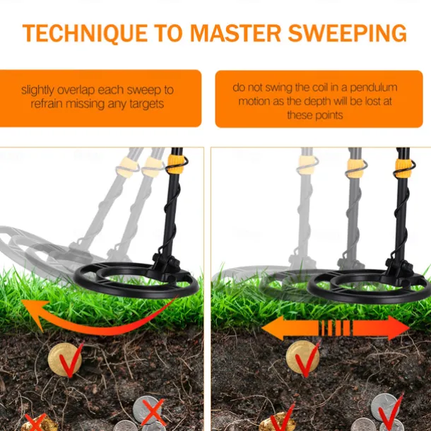 MD930 Waterproof Portable Metal Detector, High-sensitivity Underground Treasure Metal Detector with LCD