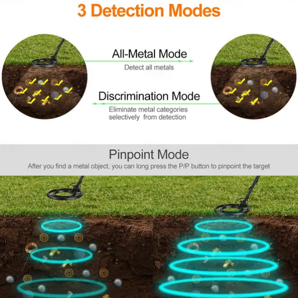 MD930 Waterproof Portable Metal Detector, High-sensitivity Underground Treasure Metal Detector with LCD