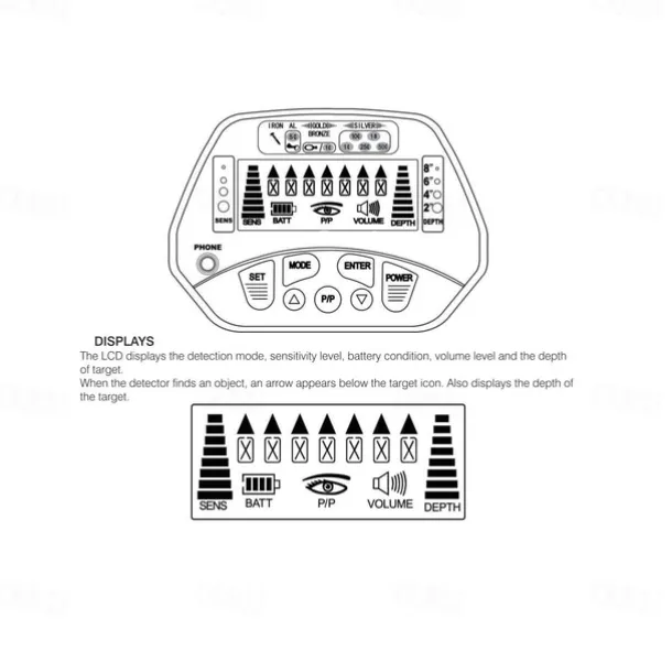 MD930 Waterproof Portable Metal Detector, High-sensitivity Underground Treasure Metal Detector with LCD