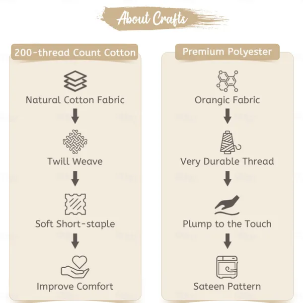 Medieval The Tree of Life Pattern Duvet Cover Set Set Soft 3-Piece Luxury Cotton Bedding Set Home Decor Gift King Queen Duvet Cover