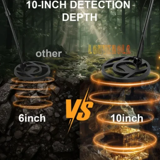 Metal Detector for Adults Professional, Detector De Metales for Gold and Silver with LCD Display, 5 Mode, Waterproof with 10" IP68 Search Coil and Upgraded Advanced DSP Chips