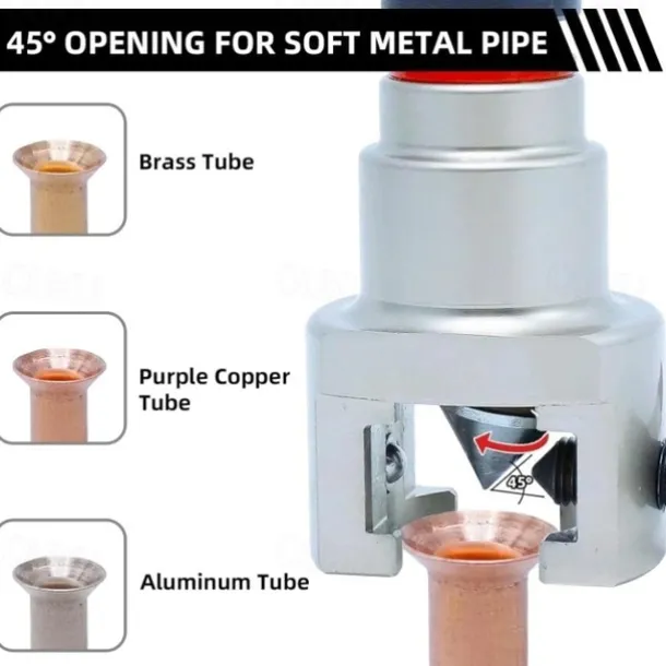 Metric Inch Orbital Flaring Tool Air Conditioning Flaring Tool for R407c/R410a with Pipe Cutter, 5-19MM, 3/16"-3/4"