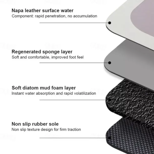 Modern Area Rug Kitchen Mat Non-Slip Oil Proof Floor Mat Livingroom Rug Indoor Outdoor Mat Bedroom Decor Bathroom Mat Entrance Rug Door Mat