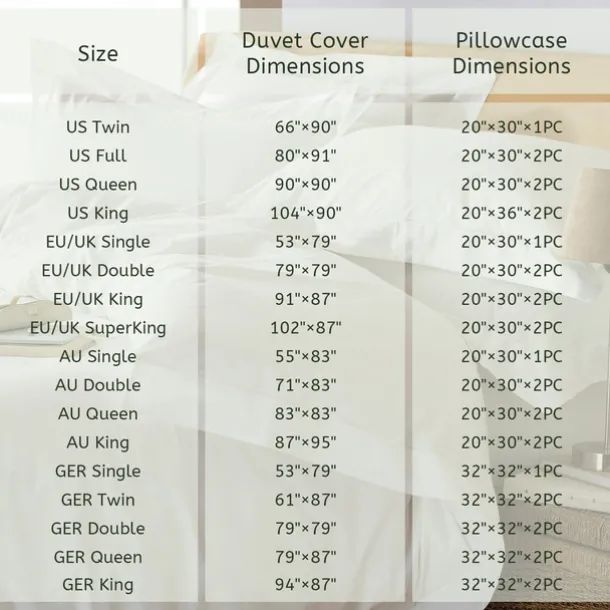 Mushroom Forest Mexican Folk Art Pattern Duvet Cover Set Comforter Set Soft 3-Piece Luxury Cotton Bedding Set Home Decor Gift King Queen Duvet Cover